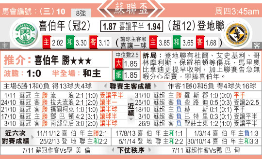 东方拆局(???)
