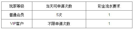 万象城 - 玩爆双11（后惠无期） 