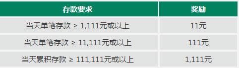 RB88走地皇双11存款赠大礼 