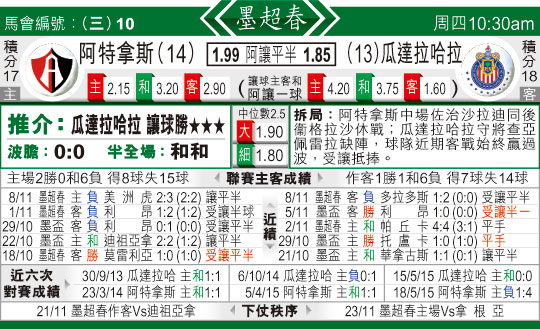 东方拆局(墨超)