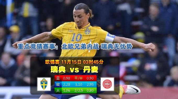 玩球网心水：欧锦赛　11月15日 3:45　瑞典 VS 丹麦