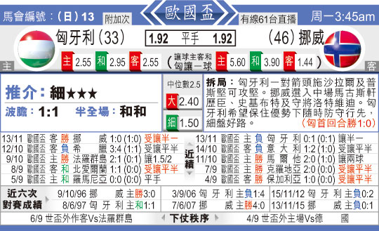 东方拆局(???)