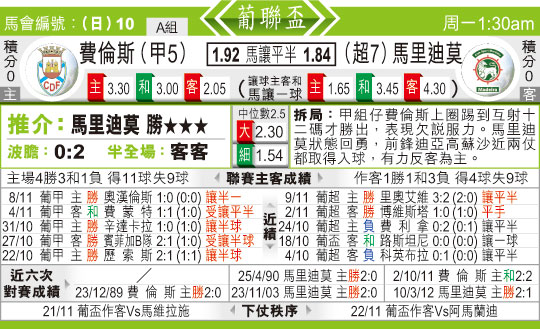 东方拆局(葡??)