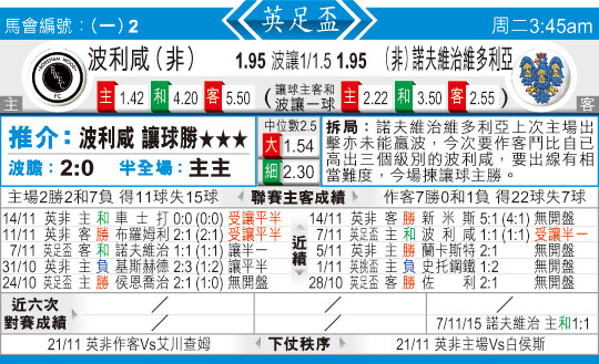 东方拆局(英??)