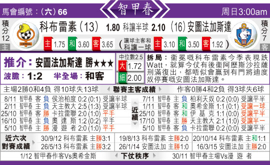 东方拆局(智甲)