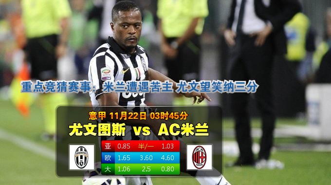 玩球网心水：意甲　11月22日 3:45　尤文图斯 VS AC米兰