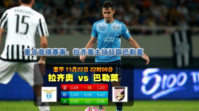 玩球网心水：意甲　11月22日 22:00　拉齐奥 VS 巴勒莫