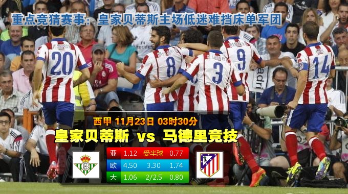 玩球网心水：西甲　11月23日 3:30　皇家贝蒂斯 VS 马德里竞技