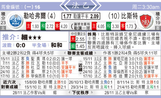东方拆局(法乙)