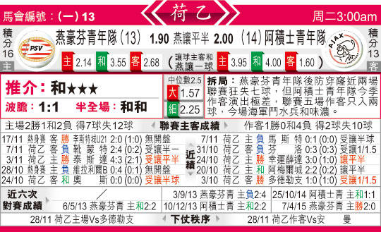 东方拆局(荷乙)