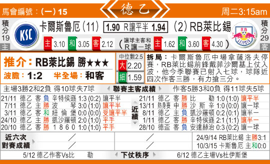 东方拆局(德乙)