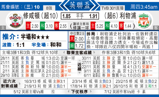 东方拆局(英??)