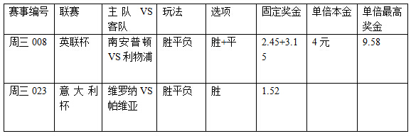 过关2串1: 圣徒阻击红军 维罗纳抢主胜