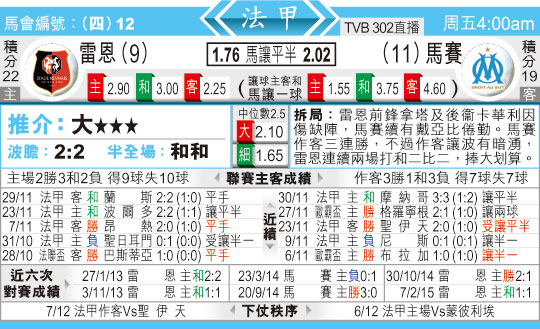 东方拆局(法甲)