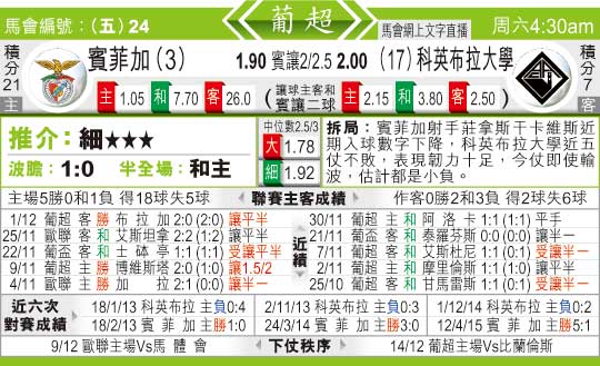 东方拆局(葡超)