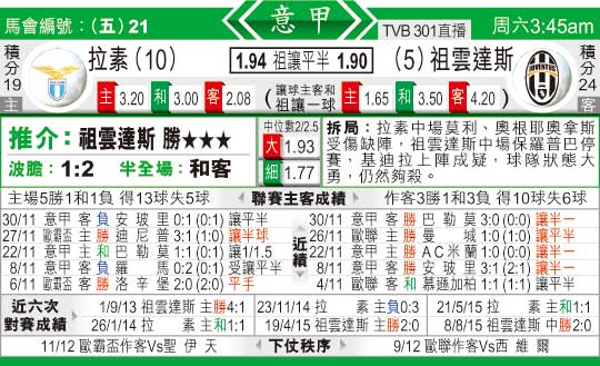 东方拆局(意甲)