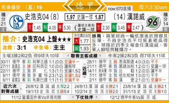 东方拆局(德甲)