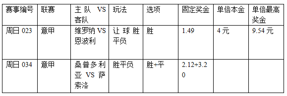 过关2串1:维罗纳保不败 桑普需防平局