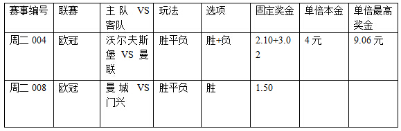 过关2串1：近况不佳 曼城双雄争胜止颓