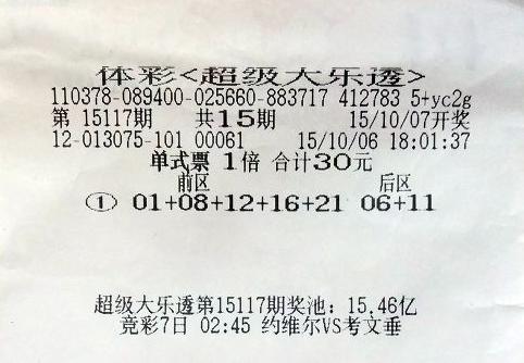 彩市新闻：1000万大奖险遭弃 90后职场菜鸟摇身变千万富豪