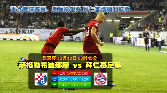 玩球网心水：欧冠杯　12月10日 3:45　萨格勒布迪那摩 VS 拜仁慕尼黑