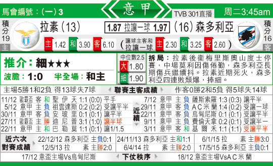 东方拆局(意甲)