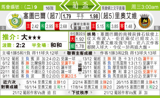 东方拆局(葡?)