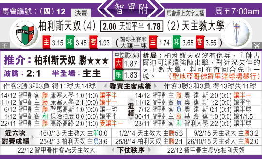 东方拆局(智甲)
