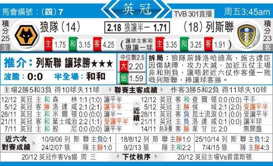 东方拆局(英冠)