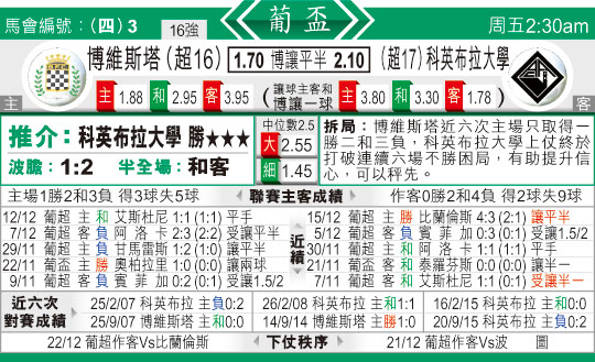 东方拆局(葡?)