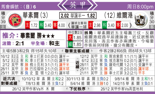 东方拆局(英甲)