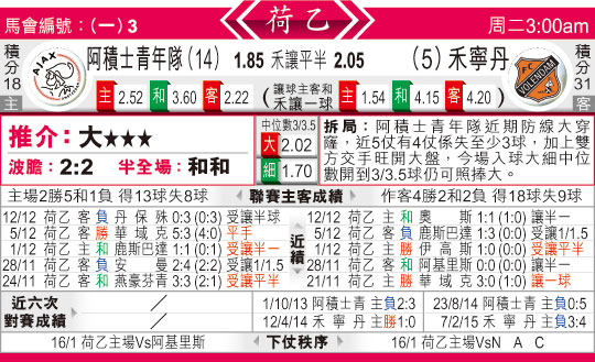 东方拆局(荷乙)