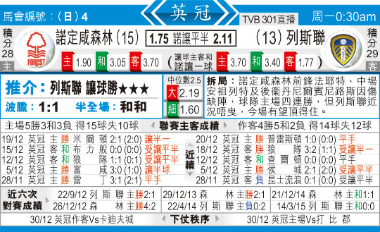 东方拆局(英冠)