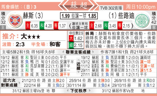东方拆局(?超)