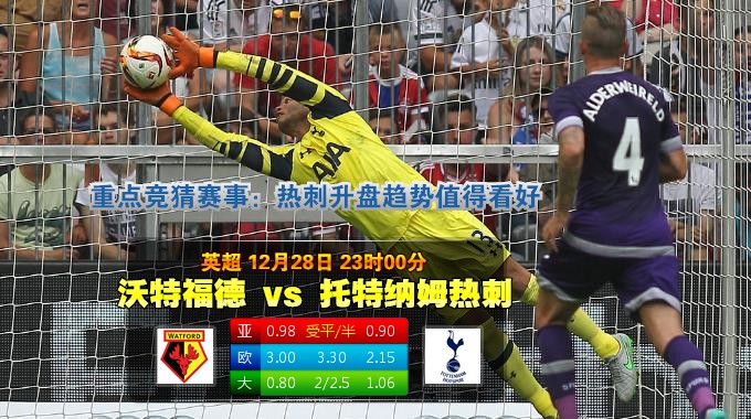 玩球网心水：英超　12月28日 23:00　沃特福德 VS 托特纳姆热刺