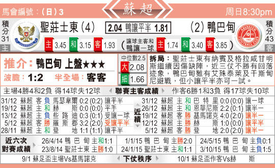 东方拆局(?超)