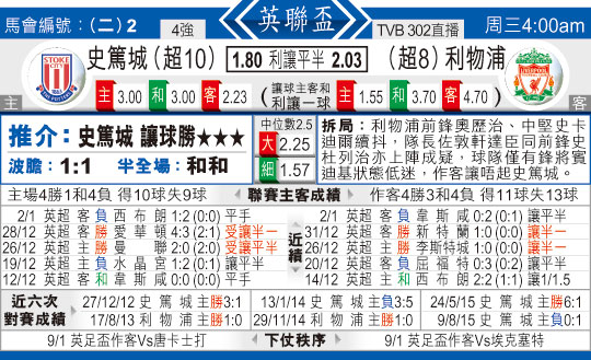 东方拆局(英??)