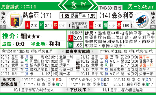 东方拆局(意甲)