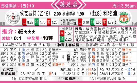 东方拆局(英??)