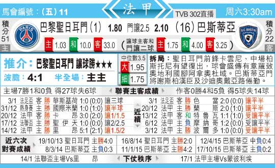  东方拆局(法甲)