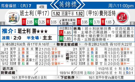 东方拆局(英??)