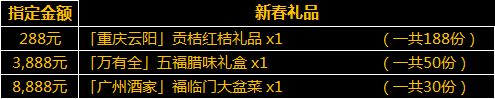 【八大胜】2016金猴献礼!春节礼品等您来领取!