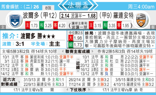 东方拆局(法??)