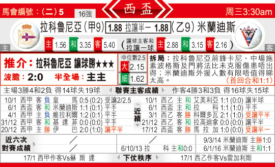 东方拆局(西?)