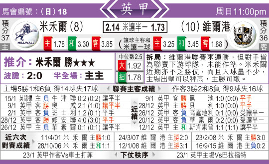东方拆局(英甲)