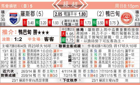 东方拆局(?超)