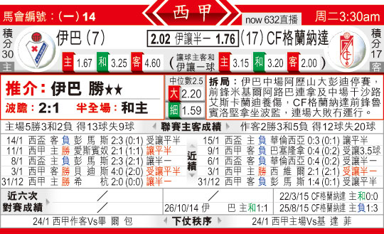 东方拆局(西甲)