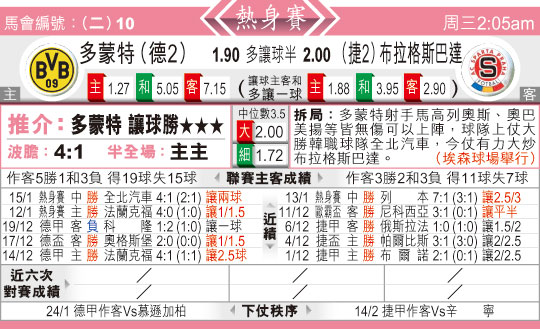 东方拆局(球??)