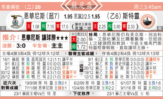 东方拆局(???)