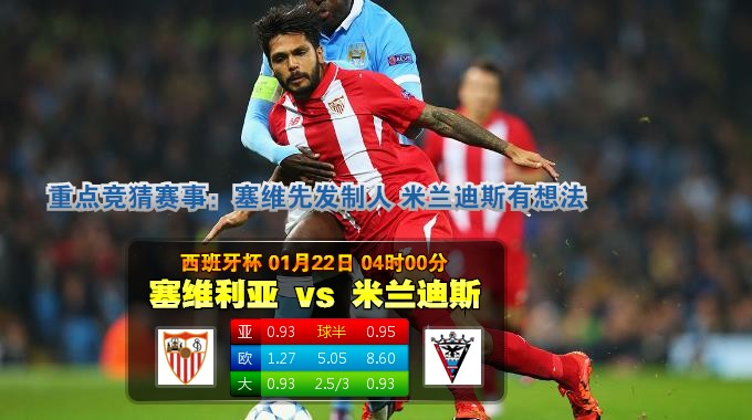 玩球网心水：西班牙杯　1月22日 4:00　塞维利亚 VS 米兰迪斯